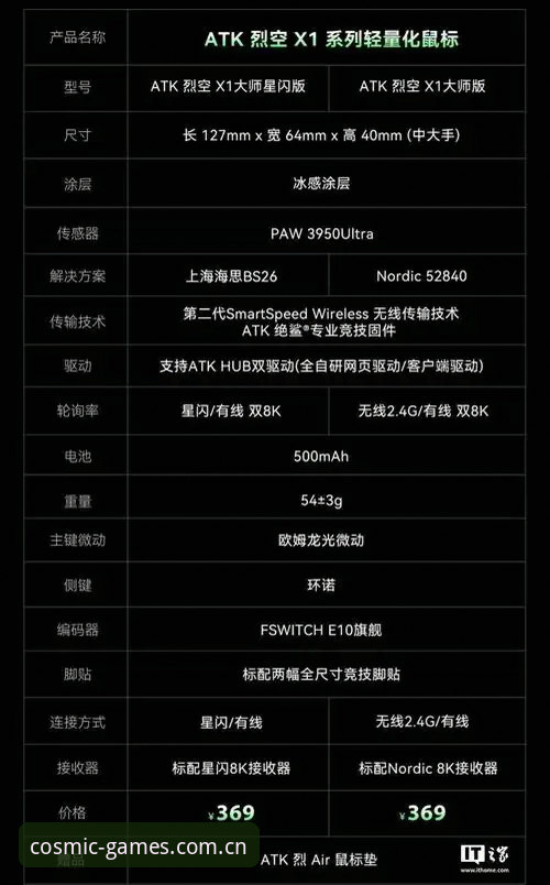 星空体育安卓下载安全吗？实战派深度评测（附v3.2.0实测报告）
