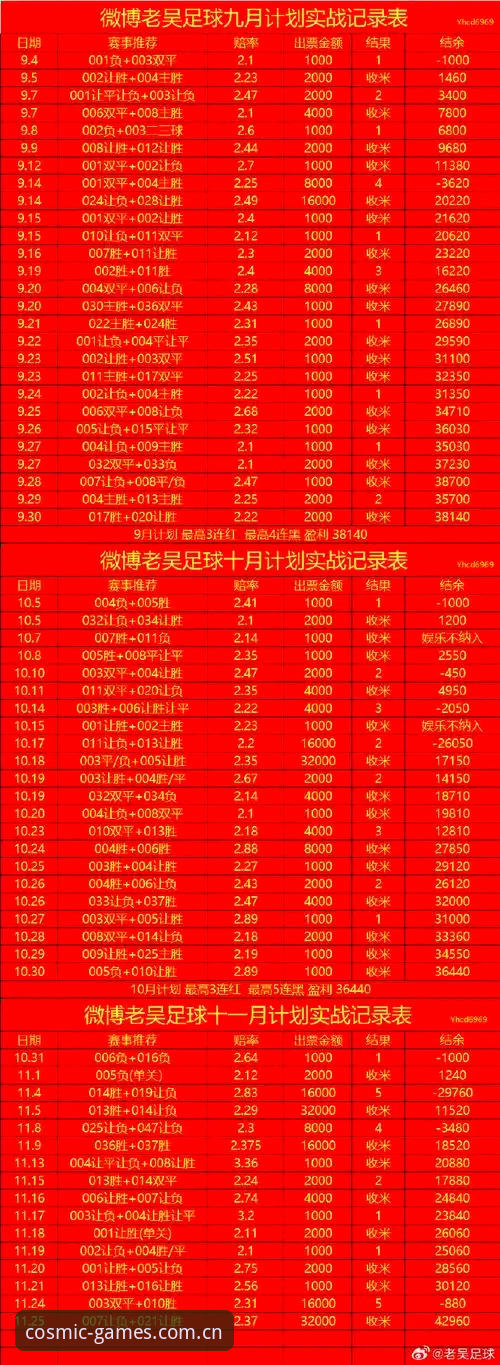揭秘星空体育投注使用技巧：从新手到高手的进阶路径